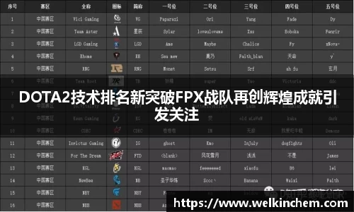 bevictor伟德APP
