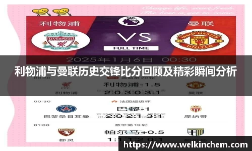 利物浦与曼联历史交锋比分回顾及精彩瞬间分析