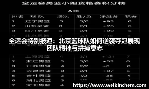 全运会特别报道：北京篮球队如何逆袭夺冠展现团队精神与拼搏意志